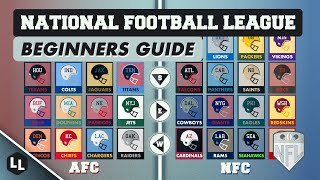 SPORTS 101  Guide to the NFL [upl. by Nagar]