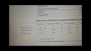 My IBPS RRB clerk 2022 Mains scorecard [upl. by Krysta]