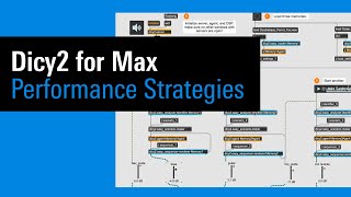 IRCAM Tutorials  Dicy2 for Max Performance Strategies [upl. by Jezabel802]