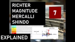 Richter Moment Magnitude Mercalli and Shindo explained briefly [upl. by Hafeenah896]