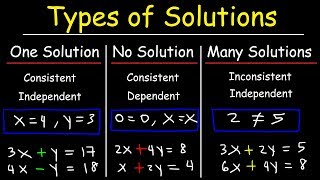 One Solution No Solution or Infinitely Many Solutions  Consistent amp Inconsistent Systems [upl. by Marla]