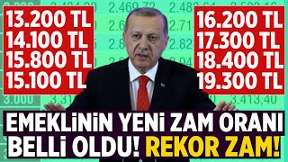 2024 OCAK EMEKLİ MAAŞINA EK ZAM MİKTARI BELLİ OLDU SSK BAĞKUR MÜJDE [upl. by Andromede322]