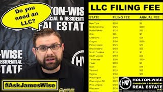 Do you Need an LLC when you Buy Rental Property  Ask James Wise 22 [upl. by Akselaw660]