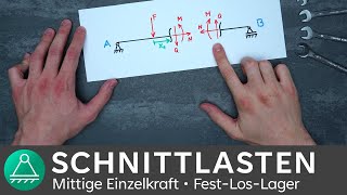 Schnittgrößen berechnen 1  Technische Mechanik 1  INGTUTOR [upl. by Modern]