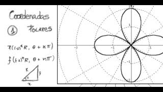 Cálculo II  Coordenadas Polares [upl. by Pollux881]