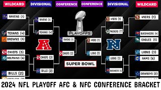 2024 NFL Playoff bracket AFC amp NFC Conference Championship schedule scenarios [upl. by Adigun]