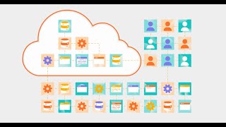 Illumio CloudSecure Explainer Video [upl. by Lewert662]