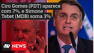 Motta e Schelp analisam pesquisa Ipec Lula tem 44 e Bolsonaro 32 [upl. by Tawney]