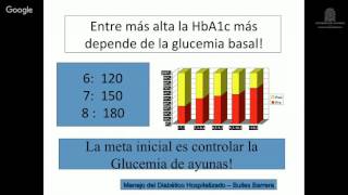 Insulina ¿a quien cómo cuando [upl. by Littell664]