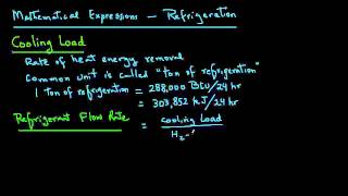 Refrigeration  Design Equations [upl. by Gregson]