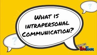 Intrapersonal Communication 12 [upl. by Hsirehc]