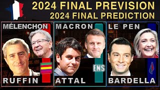 France  Élection Générales FINAL ProjectionPrédictionPrévision 2024 Résultats EXIT POLL [upl. by Thebazile]