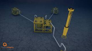 Subsea Pipeline Integrity Management [upl. by Arlen998]