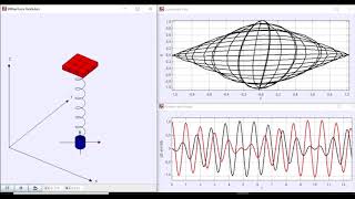 IYPT 2021 №12 Wilberforce Pendulum  Model [upl. by Caralie315]