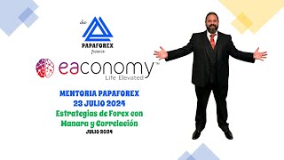 PAPAFOREX  Estrategias de Forex con Manara y Correlación  Mentoría en Vivo [upl. by Aikaj]