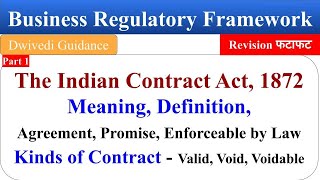 1 Business Regulatory Framework business regulatory framework bcom lucknow university contract [upl. by Grazia]