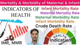 Indication of Health  Mortality Rate  Morbidity Rate  Health Indicators  IMR  MMR  Crude Death [upl. by Havot]