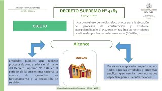 15 ASPECTOS NORMATIVOS EN LAS CONTRATACIONES PÚBLICAS  ENTIDADES [upl. by Territus]