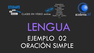 Ejemplo 02  Oración simple analizada sintácticamente con complemento directo y circunstancial lugar [upl. by Aletse399]