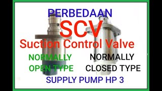 SCV NORMALLY OPEN TYPE VS NORMALLY CLOSED TYPE [upl. by Abercromby]