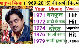 Shatrughan Sinha 19692015 Full movie list  Shatrughan Sinha all films [upl. by Clyve]