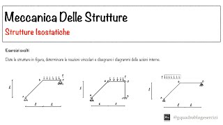 Meccanica Delle Strutture Strutture Isostatiche  Lezione 3 [upl. by Lewiss]