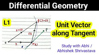 unit tangent vector  Osculating Plane  Differential geometry [upl. by Yecak506]