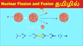 Nuclear Fission and Fusion in Tamil  Fission and Fusion in Tamil [upl. by O'Callaghan]