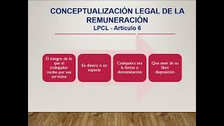 DERECHO LABORAL La remuneración [upl. by Nitsyrc462]