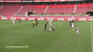 Samenvatting FC Koln  sc Heerenveen [upl. by Nonregla]