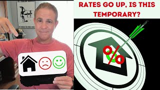 Rates Go up as the FED lowers fed funds rate is this temporary [upl. by Rhu]