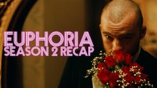 EUPHORIA Season 2 Recap  HBO Series  Finale Explained [upl. by Mihcaoj]