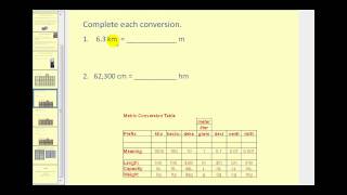 Metric Unit Conversion [upl. by Yht]