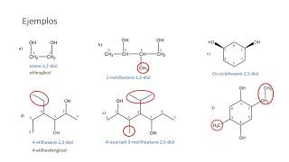 Nomenclatura de dioles y fenoles [upl. by Nace277]