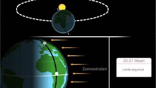 De seizoenen [upl. by Irtemed]