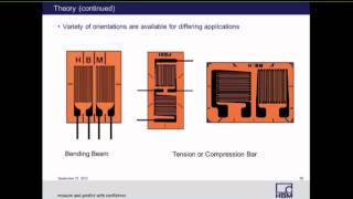 HBM Webinar  Introduction to Strain Gauges [upl. by Gniw]