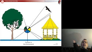 IUSB Spring 2019 P335  Lesson 07 Feb 01  Special Topic Perception – Ecological Psychology [upl. by Macri900]