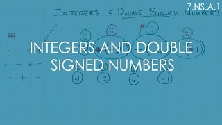 Integers and Double Signed Numbers  7NSA1  7th Grade Math [upl. by Otiragram]