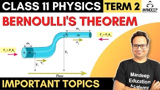 Bernoullis Theorem Class 11 Physics Term 2 Chapter 10 Important Topics [upl. by Luther882]