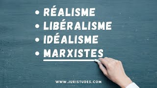 Les théories des relations internationales Réalisme Libéralisme Idéalisme Marxistes [upl. by Niawtna]