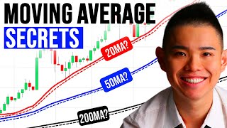 Moving Average Trading Secrets This is What You Must Know [upl. by Edbert]