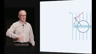 NMR magnetometers technology primer [upl. by Ferna896]