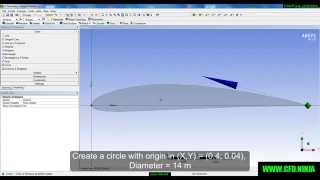 ✅ ANSYS FLUENT Tutorial  Design Modeler NACA Airfoil  Part 26 [upl. by Enyalahs206]