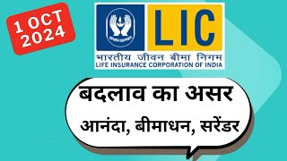 lic plan closed 30 september  aananda  Surender  boc agent commission  sum assured maximum age [upl. by Acinehs]