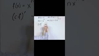 Taking Derivatives in Calculus [upl. by Hamel]