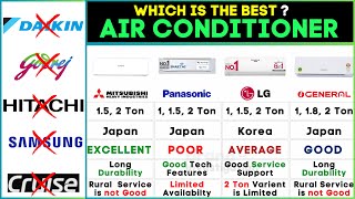 Best AC in India 2024 Showdown⚡️Mitsubishi vs Panasonic vs LG vs O General Ultimate Air Conditioner [upl. by Groveman232]