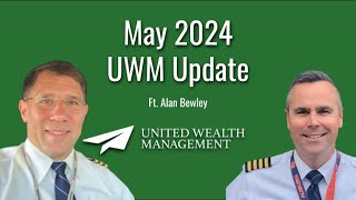 UWM Update 2024  Podcast w Alan Bewley [upl. by Bucher]