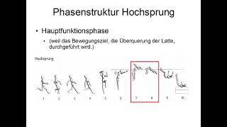 Funktionale Bewegungsanalyse nach Göhner [upl. by Bogoch]