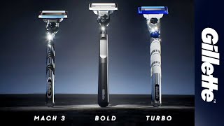 Introducing the All New Gillette MACH3 Grooming Range  20 Years of Iconic Style Redefined [upl. by Egamlat693]