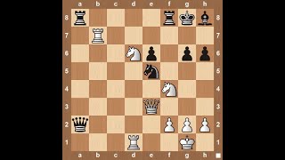 Chess Strategy Prophylaxis [upl. by Mouldon655]